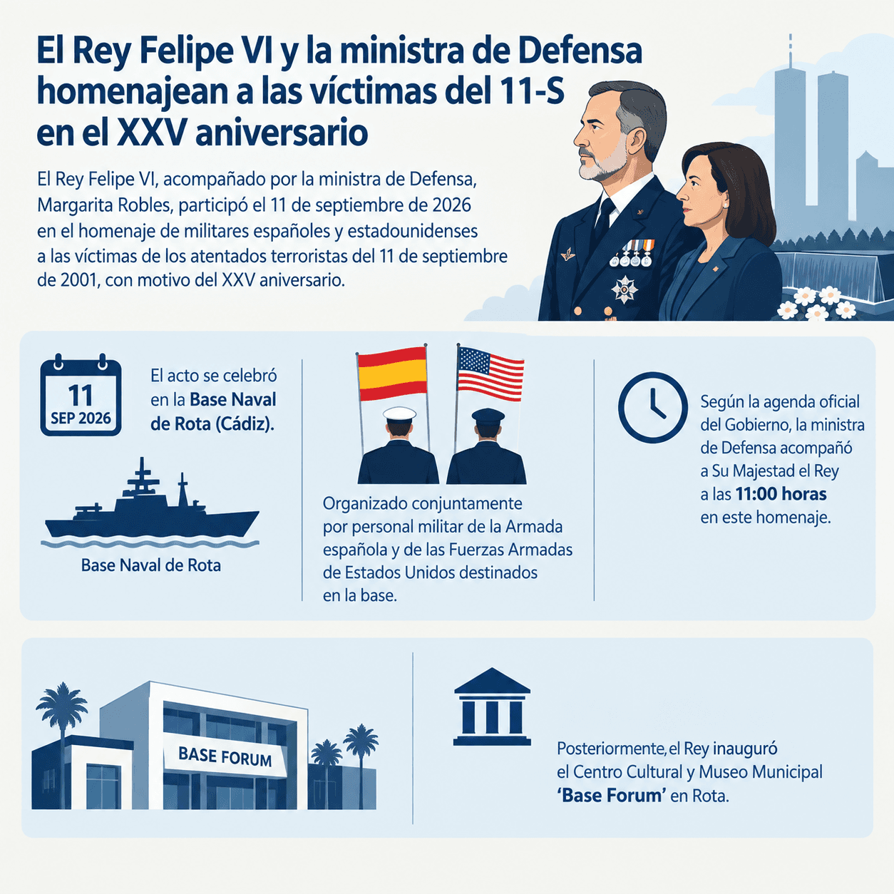 El Rey y la ministra de Defensa participan en el homenaje a las víctimas del 11-S en la Base Naval de Rota