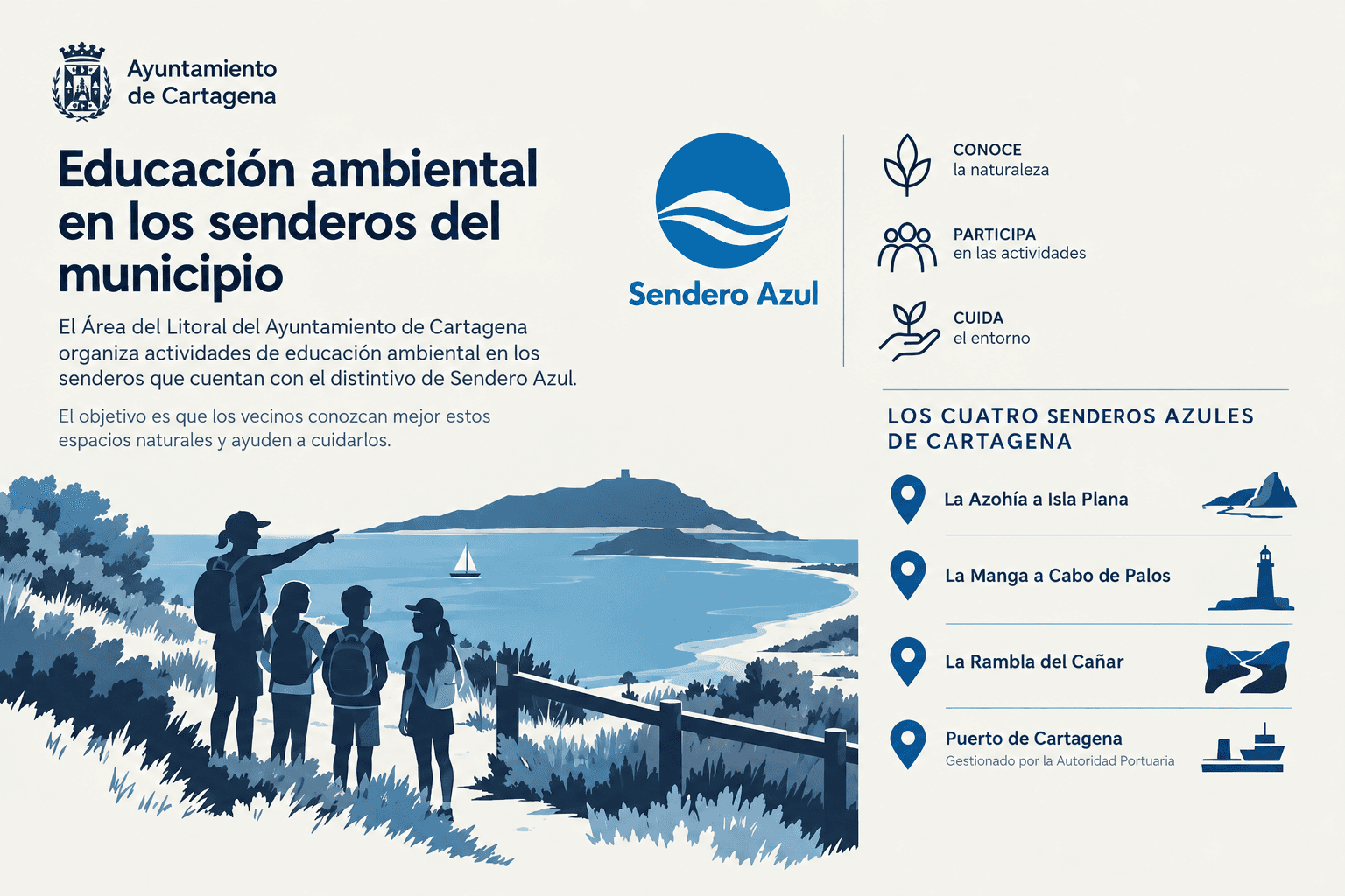 Cartagena refuerza la educación ambiental en sus Senderos Azules