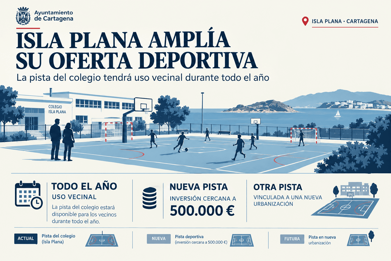La pista del colegio de Isla Plana seguirá abierta a los vecinos todo el año