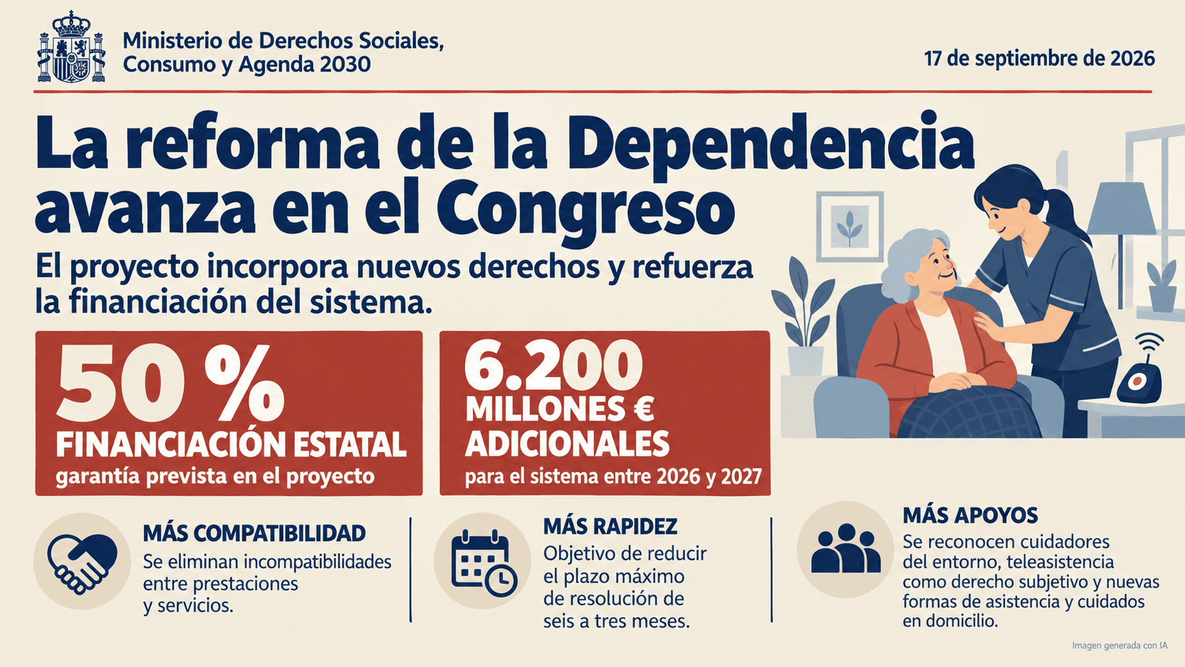 Aprobada la reforma de la Ley de Dependencia tras 20 años