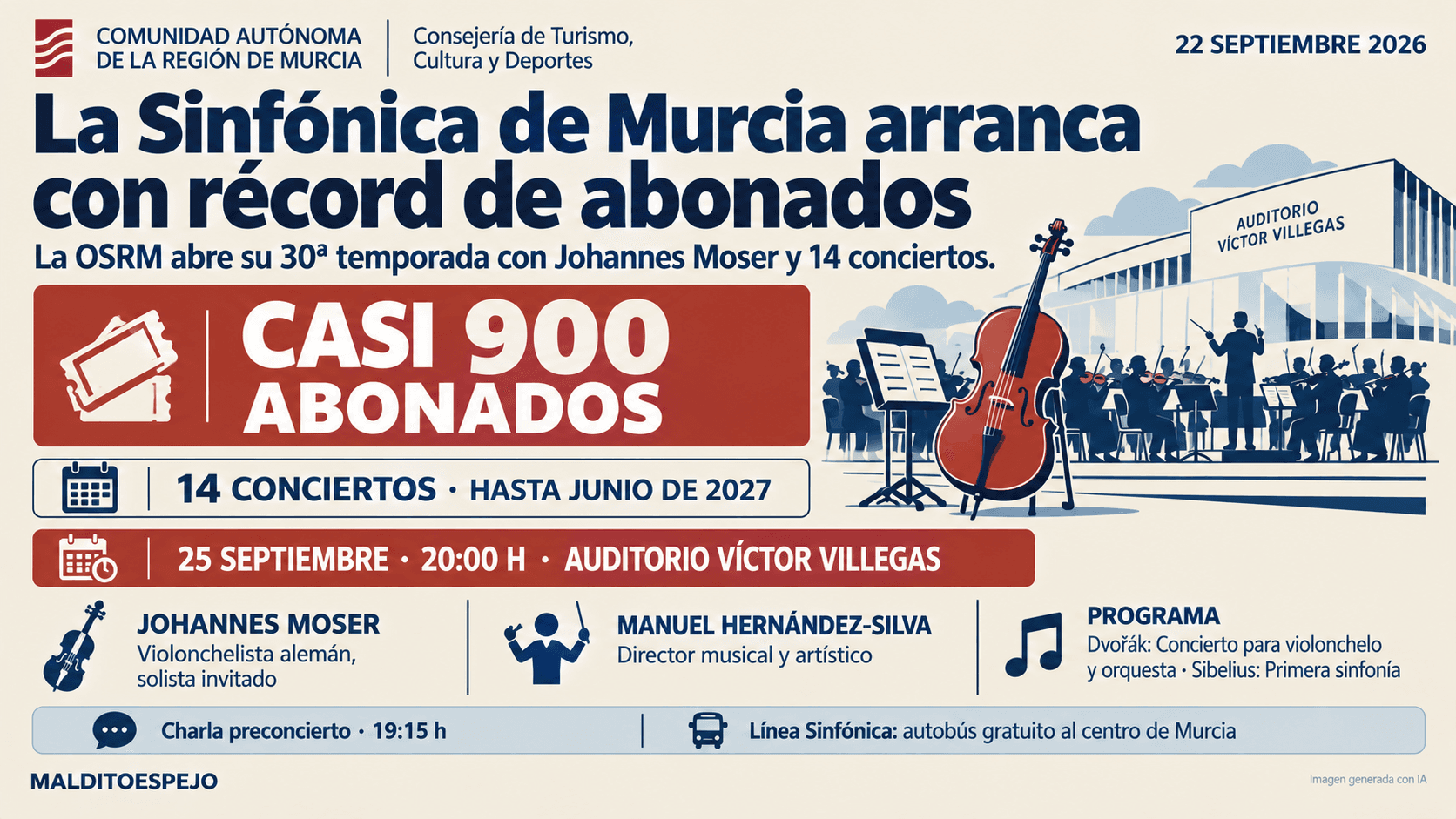 La Orquesta Sinfónica de la Región abre temporada con récord de abonados y Johannes Moser