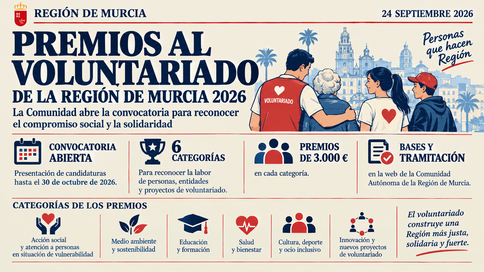 La Comunidad convoca los Premios al Voluntariado 2026 para reconocer las acciones solidarias