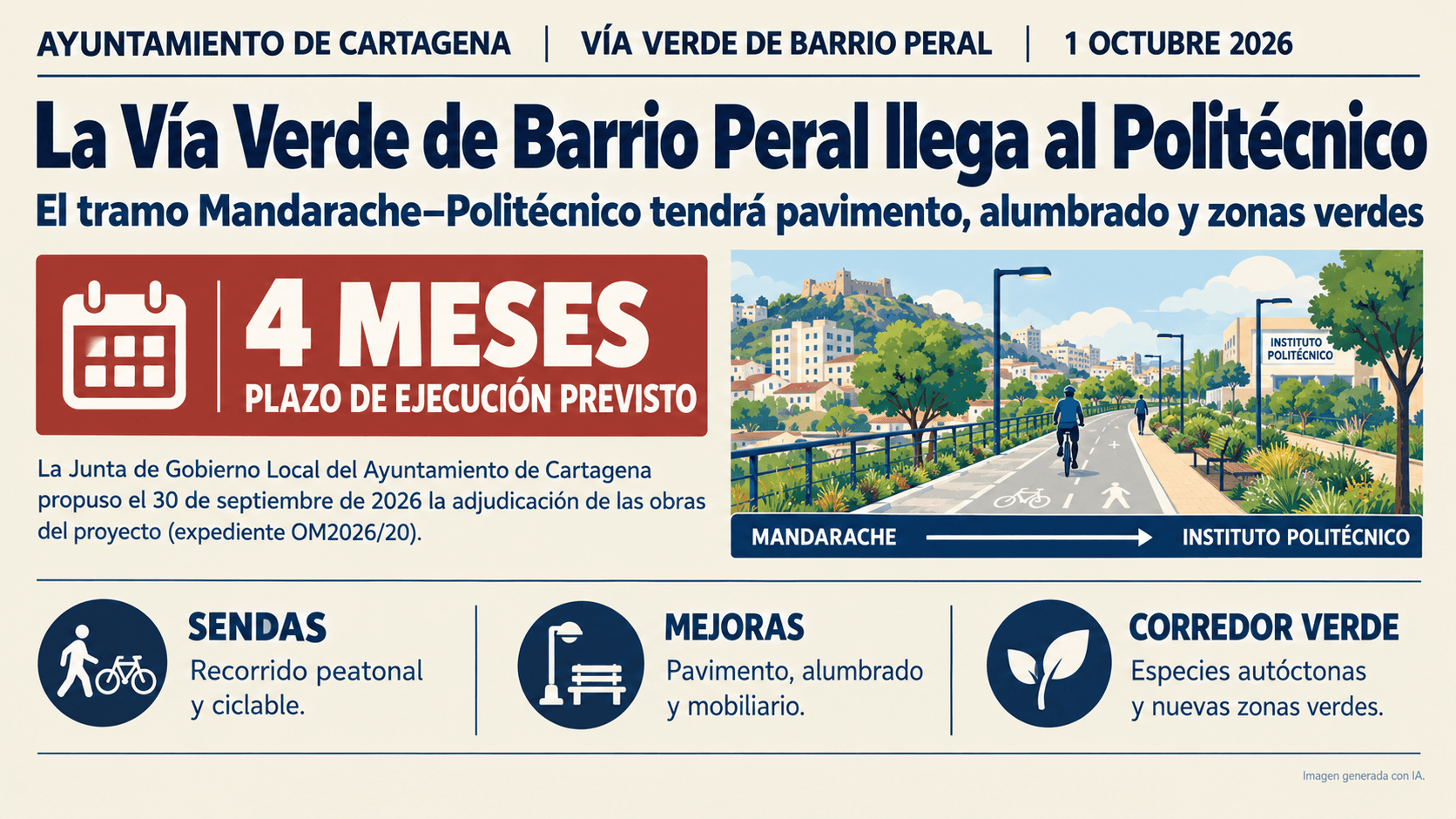 El Ayuntamiento avanza en la extensión de la Vía Verde de Barrio Peral hasta el Politécnico